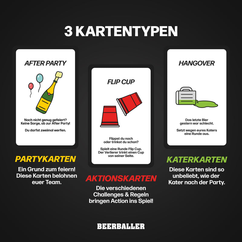 Trinkspiel 'Party Pong'